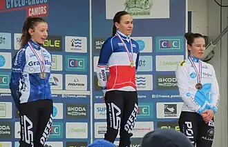 Podium Juniors (U19).