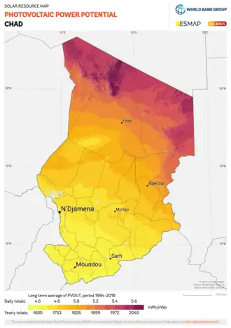 Image illustrative de l’article Énergie au Tchad