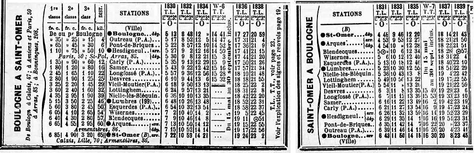 Horaires de la ligne en mai 1914