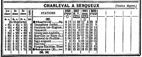 Horaires de la ligne en mai 1914