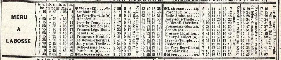 Horaires de la ligne en mai 1914