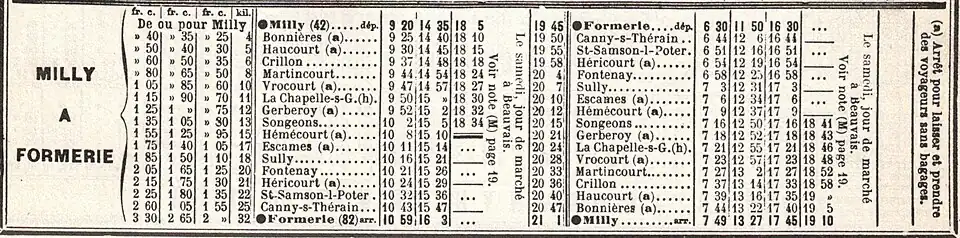 Horaires en mai 1914