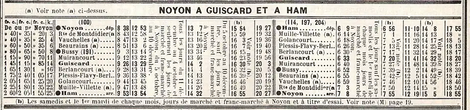 Horaires de la ligne en mai 1914