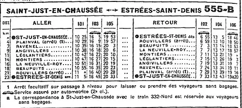 Horaires 1936.Deux des 3 trains jourbaliers sont assurés par des autorails.