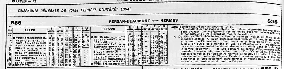 Horaires de la ligne en 1936