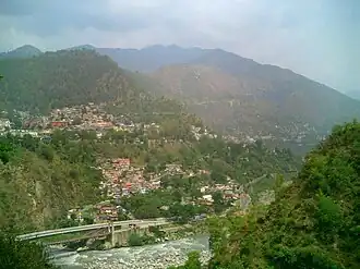 Chamba (Himachal Pradesh)