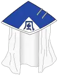 Représentation du chapeau du Kazekage au début de l’anime