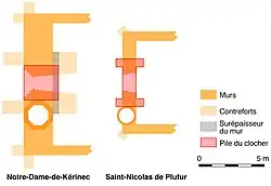 Deux plans de clochers-murs côte à côte, à la même échelle.