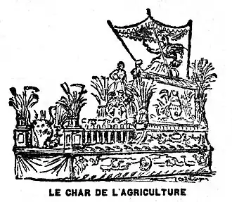 Char de l'agriculture