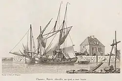 Deux chasse-marée à quai à mer haute, au début du XIXe&nbsp;siècle.