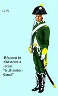 L'uniforme du régiment de chasseurs à cheval Franche-Comté de 1789 à 1791