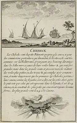 La présentation et l’utilité militaire d’un chébec en Méditerranée.