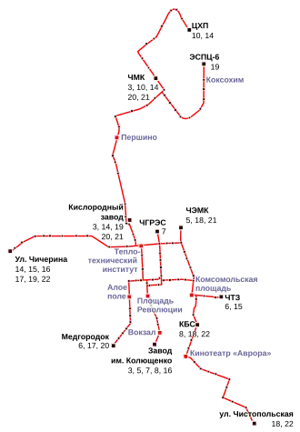 Image illustrative de l’article Tramway de Tcheliabinsk