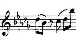 Une partie du thème principal du premier mouvement de la Sonate pour piano n° 2 de Chopin.