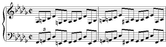 Deux premières mesures de la Sonate pour piano no&nbsp;2 de Chopin