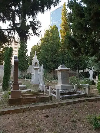 Le cimetière date du milieu du XIXe&nbsp;siècle.