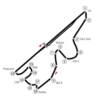 Fuji Speedway