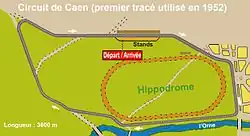 Tracé de la course
