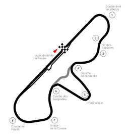 Illustration du circuit de Dijon-Prenois.