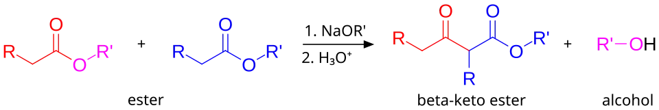Équation-bilan générale d'une condensation de Claisen « classique ».