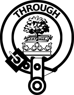 voir la légende ci-après