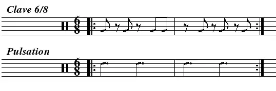 Clave en  avec pulsation