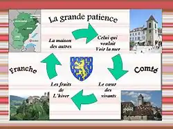 Image illustrative de l’article La Grande Patience