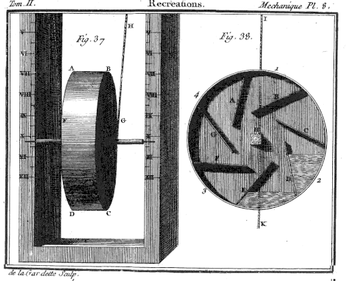 La gravure de Montucla dont s'est inspiré Maucler, 1778.