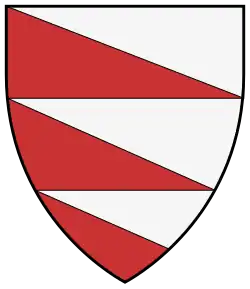 Gabriel Ier Báthory