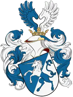 Famille Báznai
