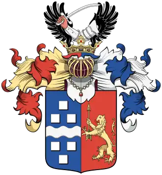 Famille Bíró de Sóvárad