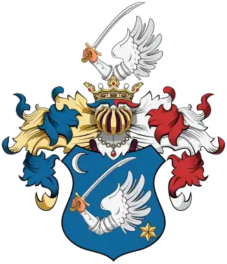 Famille Erőss de Kovászna