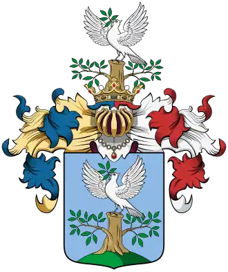 Famille Jaross de Nemesmitics