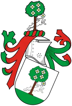 Image illustrative de l’article Famille Palugyay