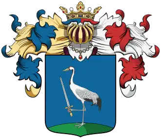 Famille Nagy alias Legény