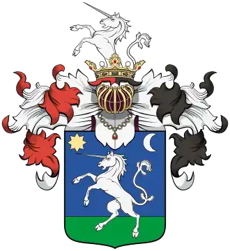 Famille Rosty de Barkócz (1632)