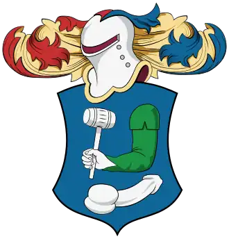 Famille Várallyay (voir Armoiries ridicules&nbsp;(hu))