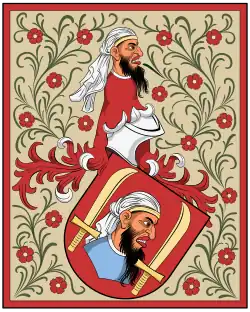 Famille Vid de Mohora