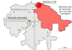 Le schéma présente l'étendue de la mine, avec une zone en rouge, située au nord-est de la mine, qui représente la zone de l'effondrement. Un point rouge au nord marque l'emplacement de la section n°10, tandis qu'un point gris au centre-ouest de la mine correspond à la position du puits de mine.