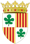 Blason de Figueras