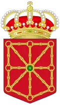 Blason de Communauté forale de Navarre