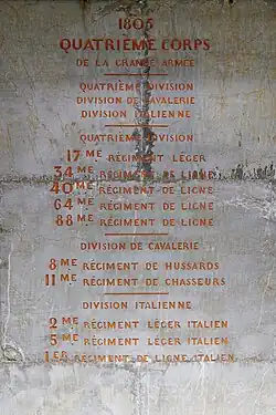 Liste des régiments du 4e corps de la Grande Armée en 1805.