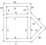 Carte planaire 
  
    
      
        (
        B
        ,
        φ
        ,
        α
        )
      
    
    {\displaystyle (B,\varphi ,\alpha )}
  
 par faces et arêtes