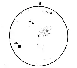 Description de l'image Comet Neujmin 1913 by E.E. Barnard.jpg.
