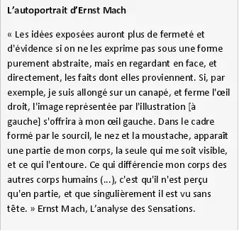 Commentaires d'Ernst Mach sur son autoportrait