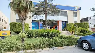 illustration de Commercial International Bank