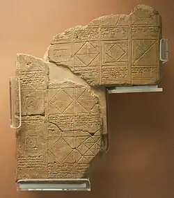 Compilation de problèmes géométriques, avec illustrations. Larsa, période paléo-babylonienne. British Museum.