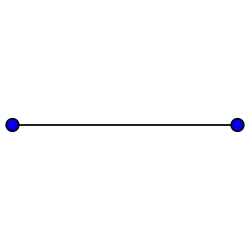 K
          
            2
          
        
      
    
    {\displaystyle K_{2}}
  
 : 1 arête