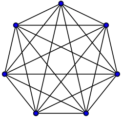 K
          
            7
          
        
      
    
    {\displaystyle K_{7}}
  
 : 21 arêtes