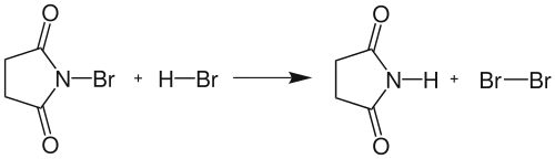 Formation du dibrome
